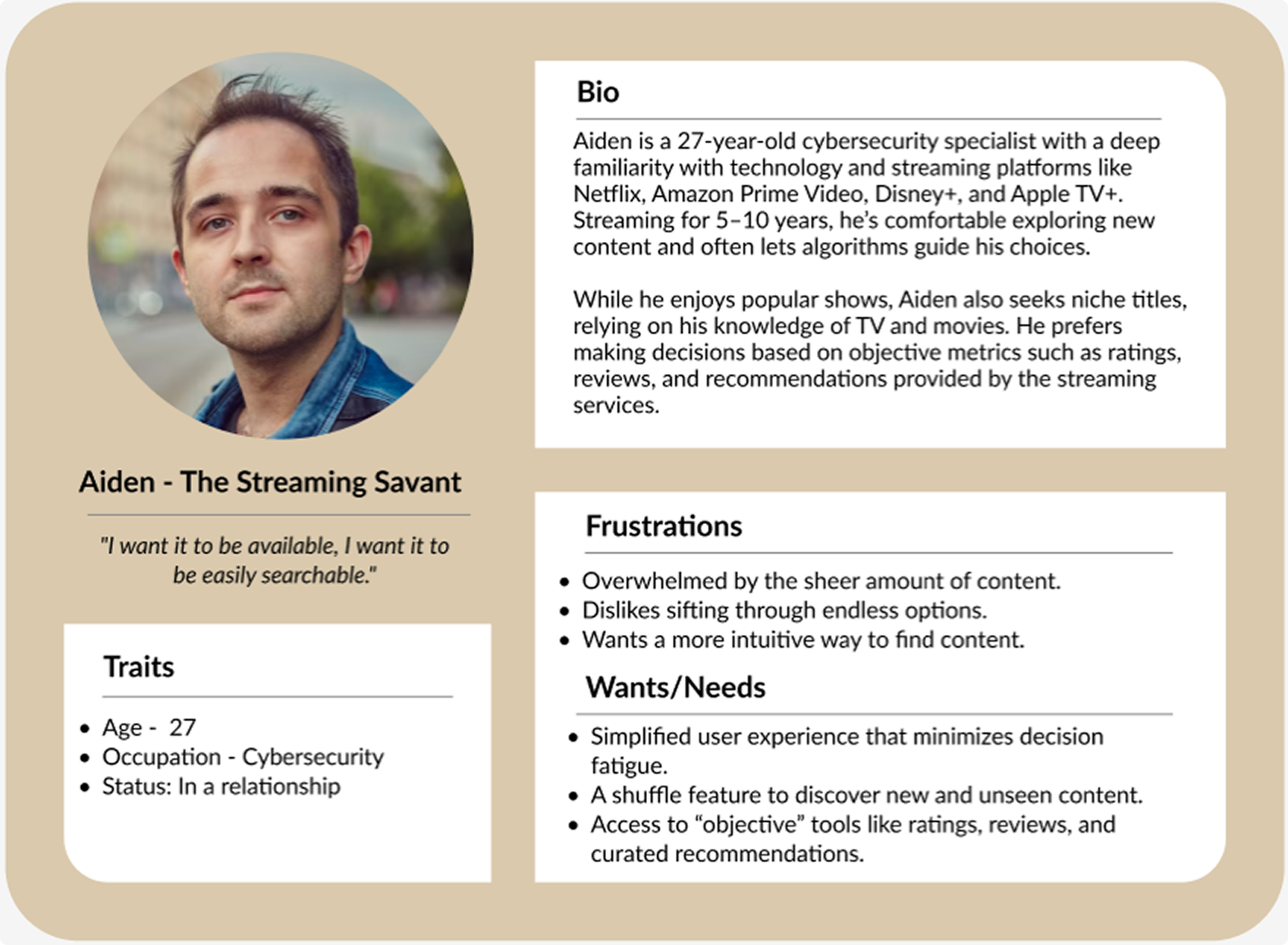 Aiden — research persona